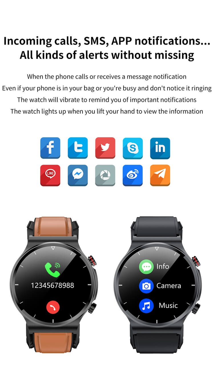 S2 Beauty And Texture Monitoring Health Smartwatch-Shenzhen Shengye Technology Co.,Ltd