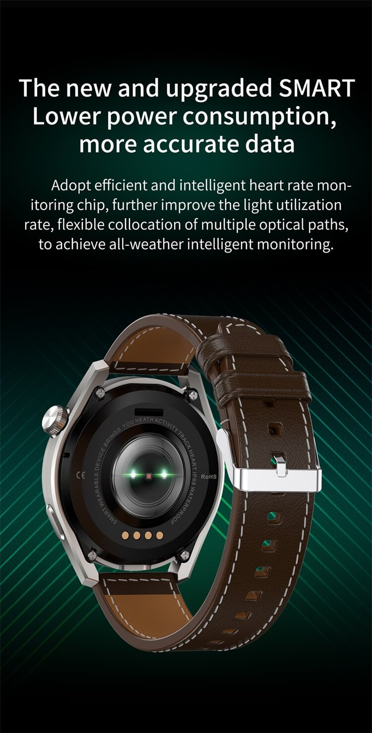 Reloj inteligente con pantalla táctil y pantalla redonda SK13-Shenzhen Shengye Technology Co., Ltd