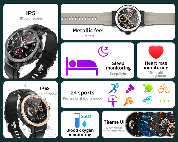 E19 Modieus waterdicht smartwatch met ronde wijzerplaat - Shenzhen Shengye Technology Co., Ltd