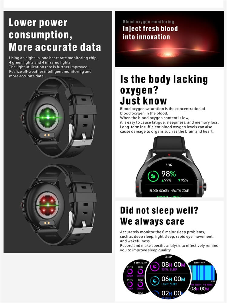 Q29 Reloj de pulsera inteligente redondo impermeable comercial-Shenzhen Shengye Technology Co., Ltd