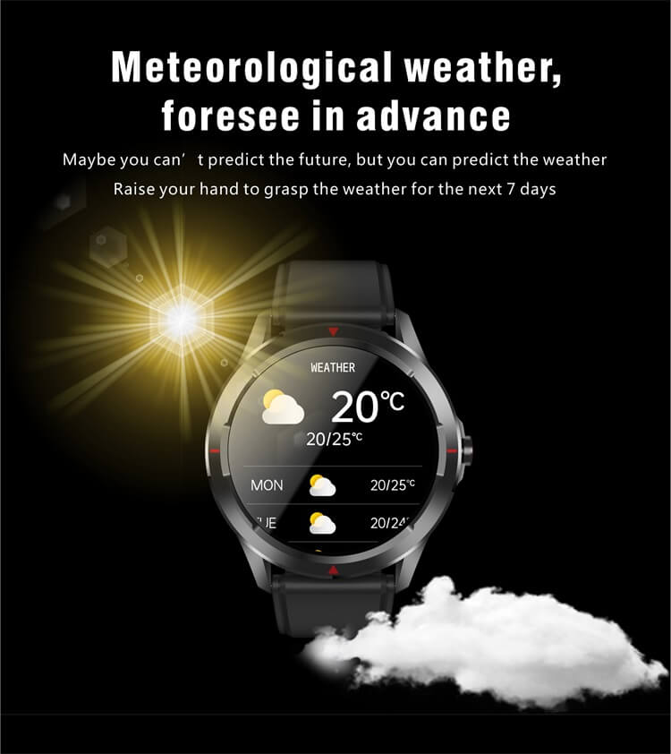 Q29 Reloj de pulsera inteligente redondo impermeable comercial-Shenzhen Shengye Technology Co., Ltd