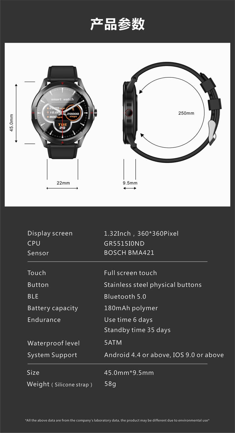 Q29 Reloj de pulsera inteligente redondo impermeable comercial-Shenzhen Shengye Technology Co., Ltd