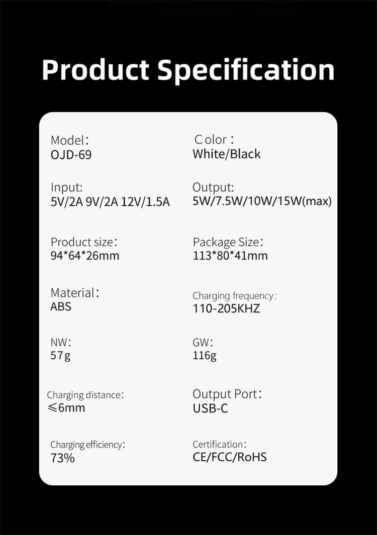 OJD-69 15W Fast Qi Магнитное автомобильное зарядное устройство-Shenzhen Shengye Technology Co.,Ltd