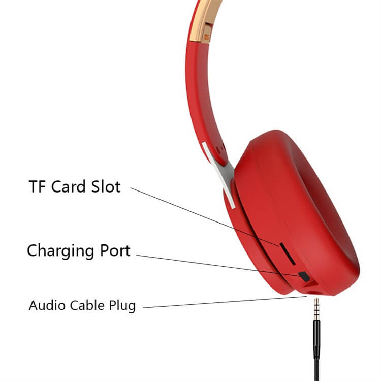 Casque supra-auriculaire sans fil Bluetooth 07S-Shenzhen Shengye Technology Co., Ltd