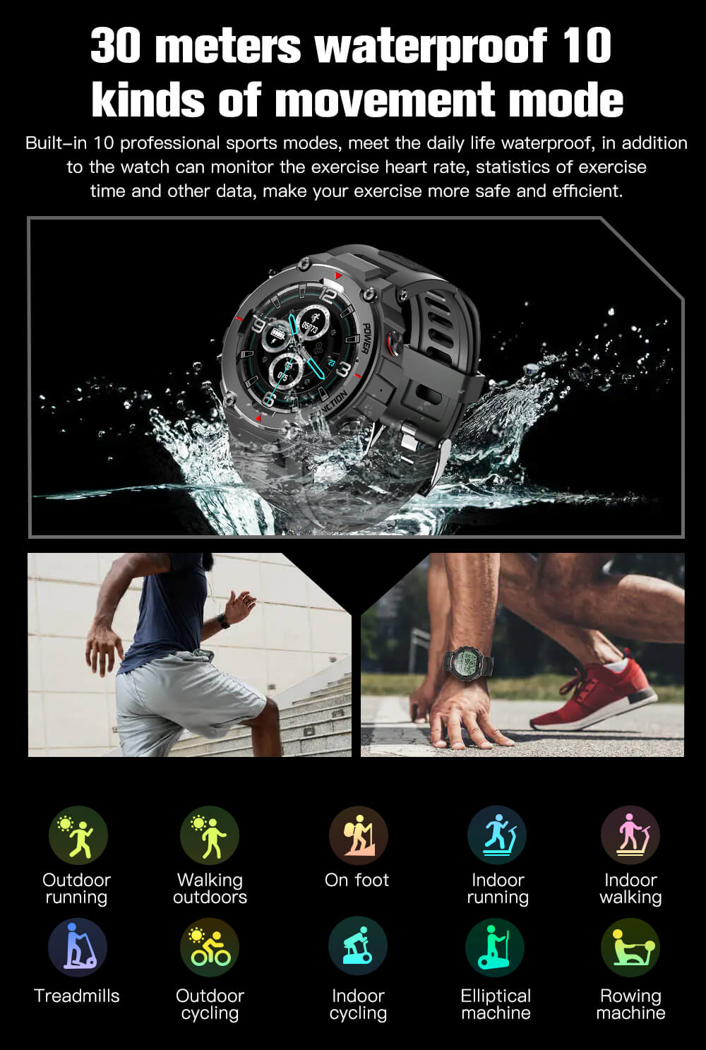 F26 Smartwatch de pantalla redonda de mayor vendedor de Amazon-Shenzhen Shengye Technology Co.,Ltd
