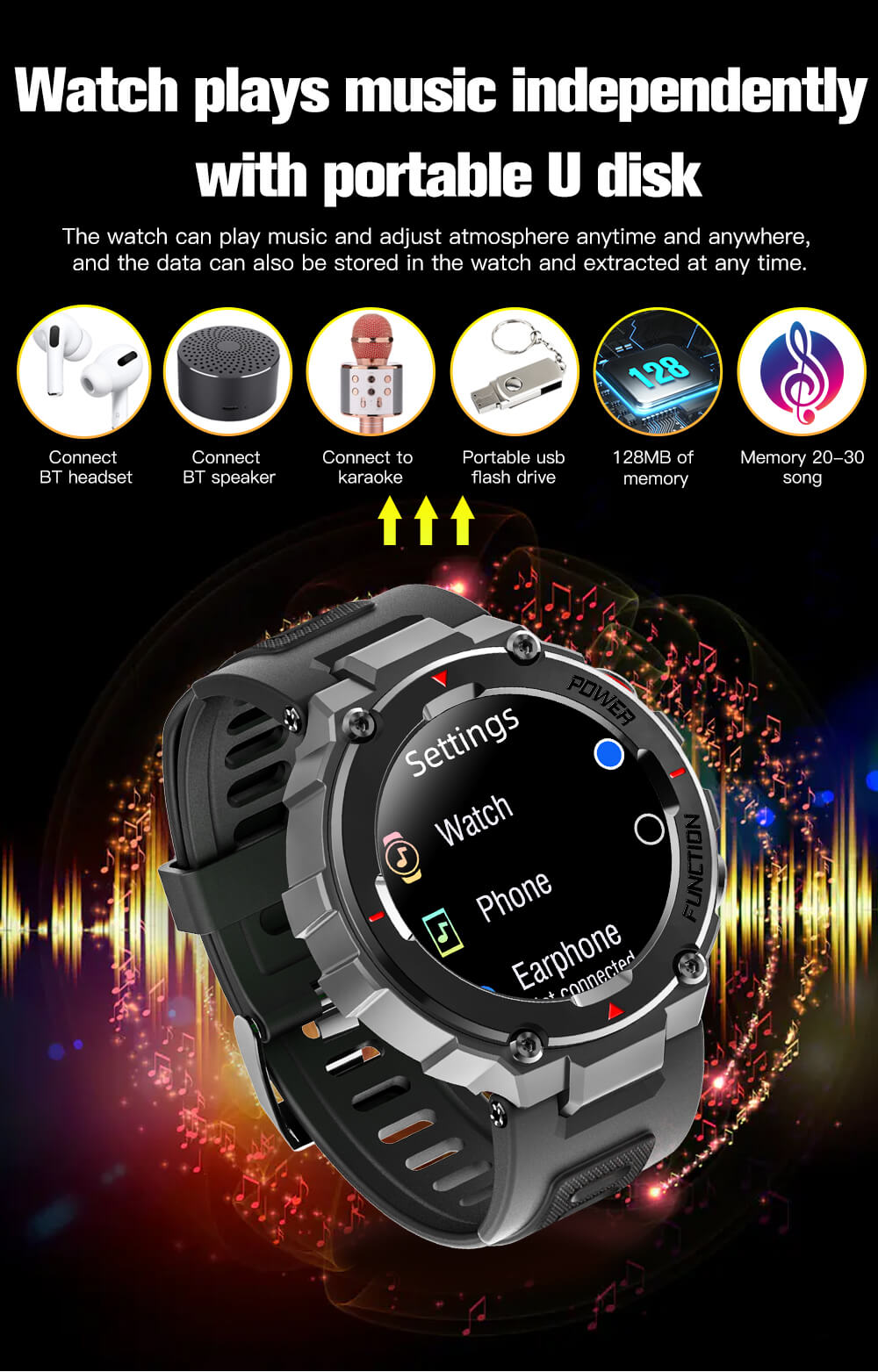 F26 Smartwatch de pantalla redonda de mayor vendedor de Amazon-Shenzhen Shengye Technology Co.,Ltd