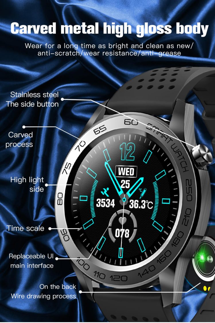 F22U Temperature Monitoring Tracking Round Smartwatch-Shenzhen Shengye Technology Co.,Ltd