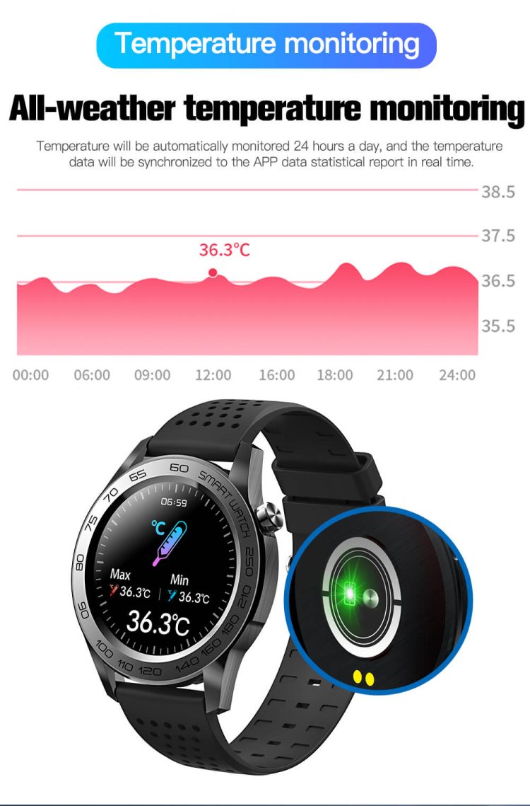 Reloj inteligente redondo de seguimiento de monitoreo de temperatura F22U-Shenzhen Shengye Technology Co., Ltd