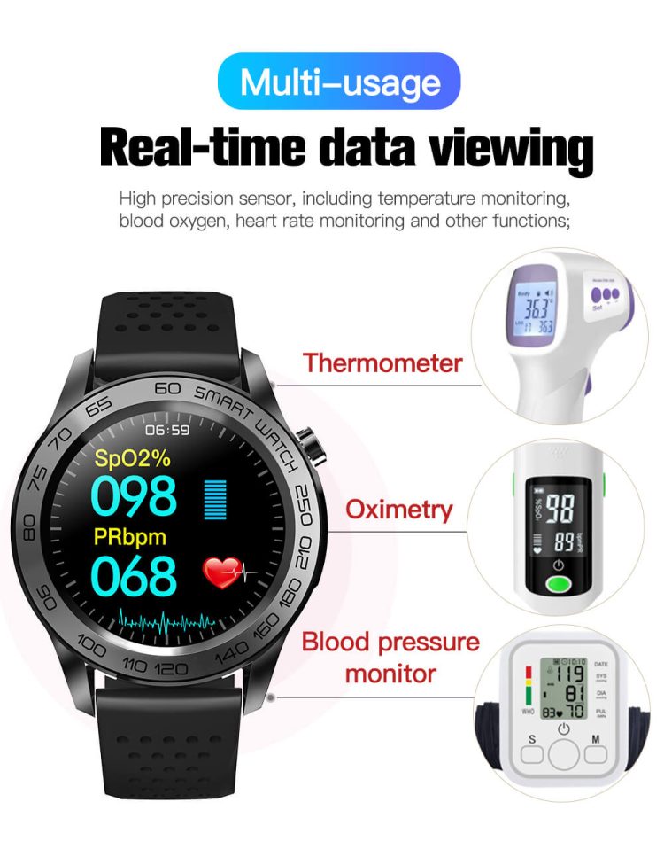 Reloj inteligente redondo de seguimiento de monitoreo de temperatura F22U-Shenzhen Shengye Technology Co., Ltd