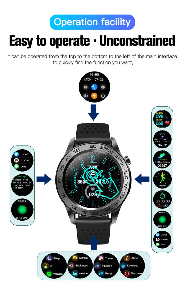 Reloj inteligente redondo de seguimiento de monitoreo de temperatura F22U-Shenzhen Shengye Technology Co., Ltd