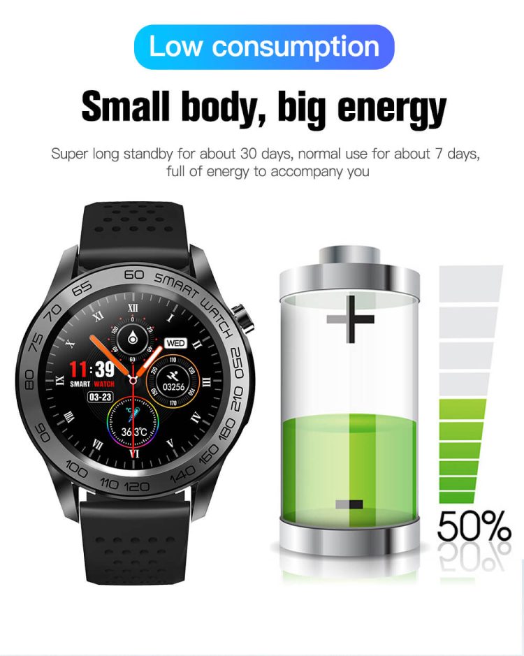 F22U Temperature Monitoring Tracking Round Smartwatch-Shenzhen Shengye Technology Co.,Ltd