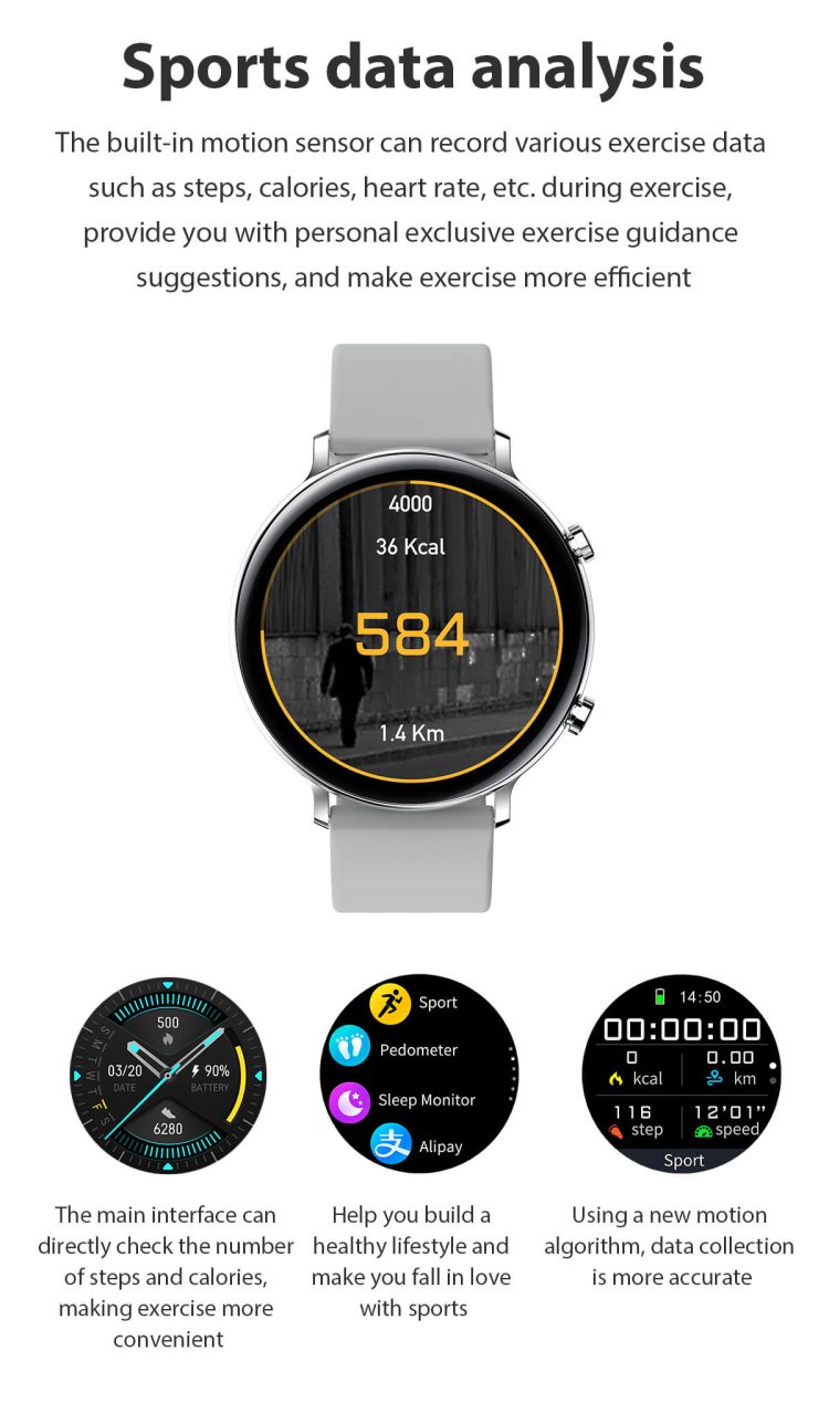 GW33 IP68 Waterproof Full Screen Smart Watch-Shenzhen Shengye Technology Co.,Ltd