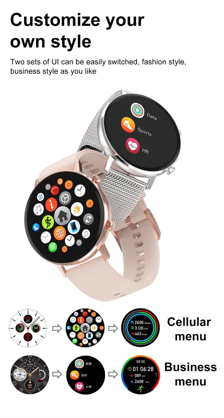 Reloj inteligente con pulsera de malla de monitoreo de actividad física DT96-Shenzhen Shengye Technology Co.,Ltd