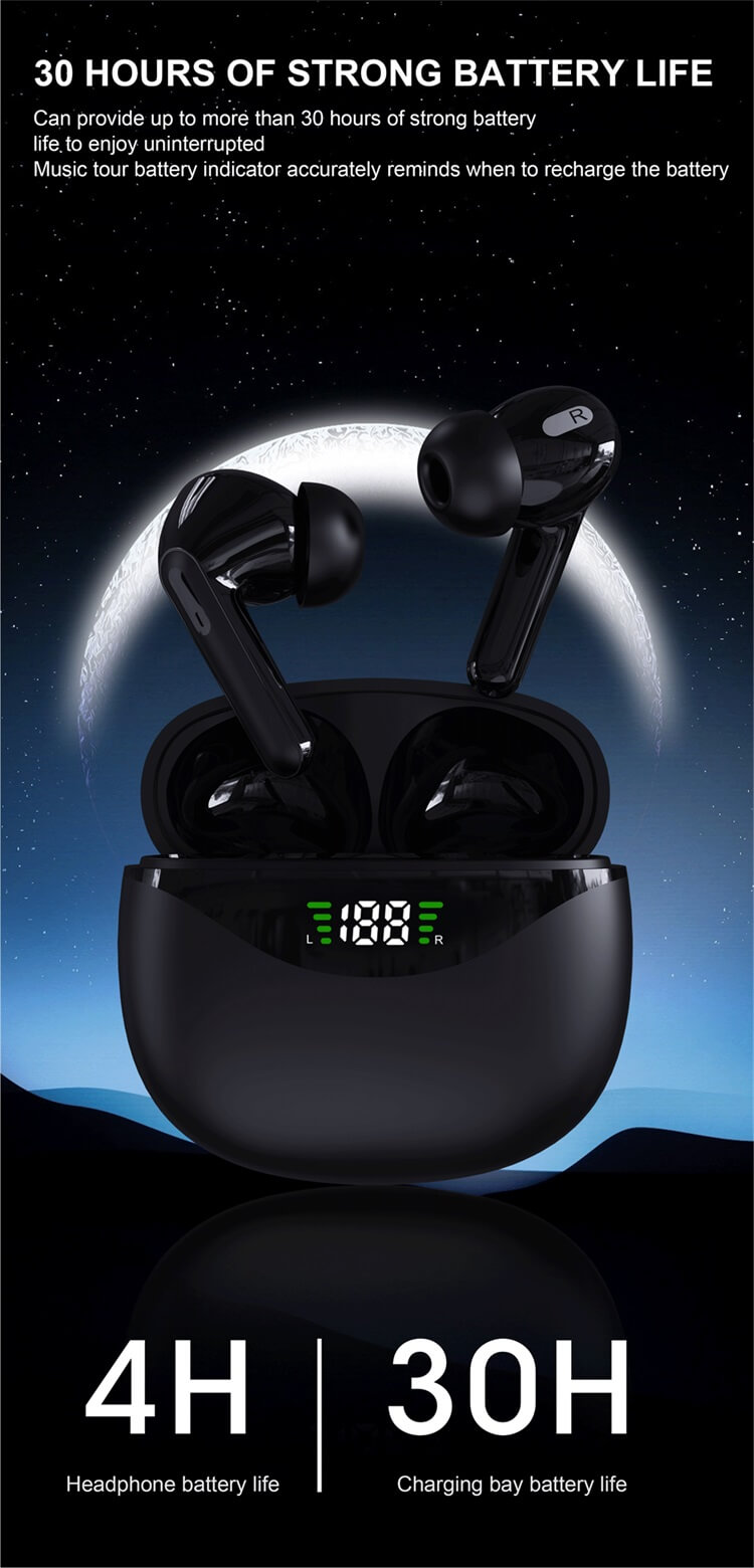 CS121 LED Power Display IPX5 Waterproof Factory OEM Earphone-Shenzhen Shengye Technology Co.,Ltd