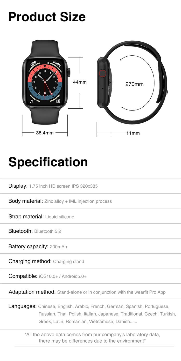 HW22 Pro+ Smartwatch Detalles del producto-Shenzhen Shengye Technology Co.,Ltd