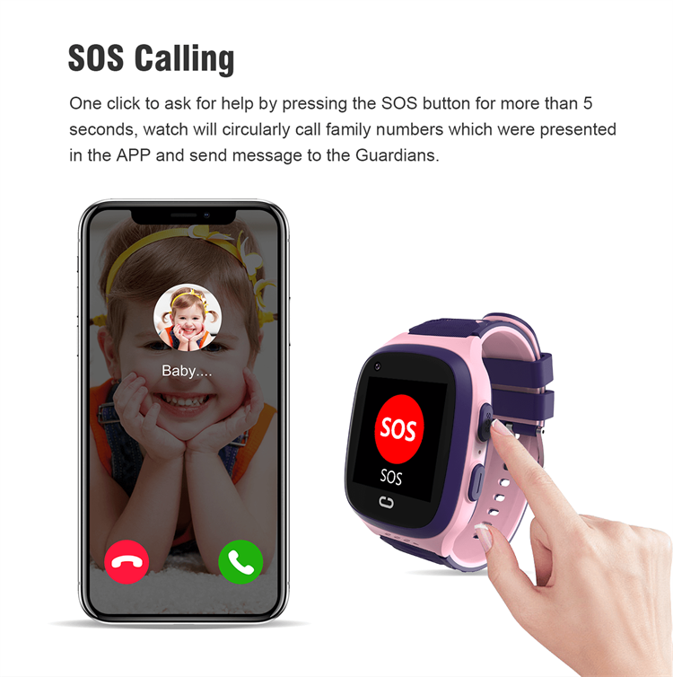 LT31E GPS LBS Wifi Localização Kids Smart Watch-Shenzhen Shengye Technology Co., Ltd