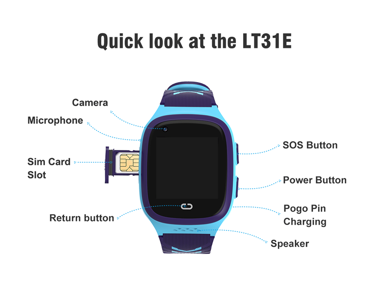 LT31E GPS LBS Wifi Ubicación Reloj inteligente para niños-Shenzhen Shengye Technology Co.,Ltd