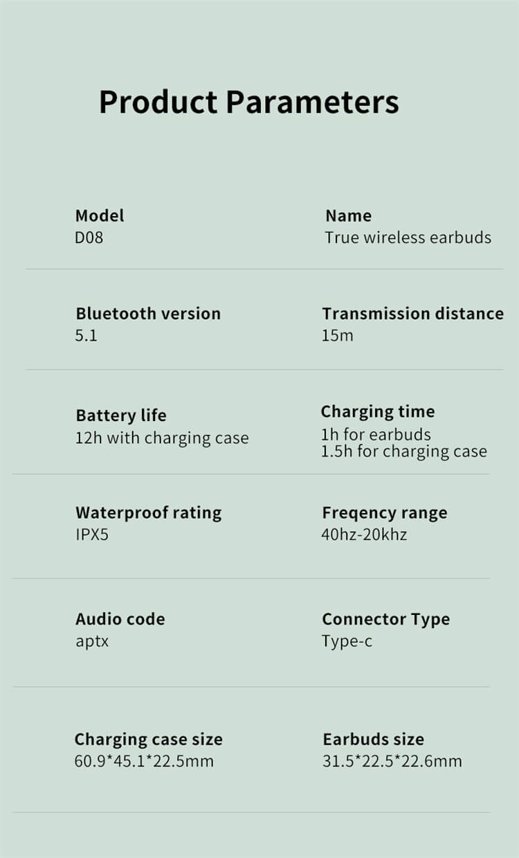 D08 Fábrica de auriculares estéreo inalámbricos con cancelación activa de ruido OEM-Shenzhen Shengye Technology Co., Ltd