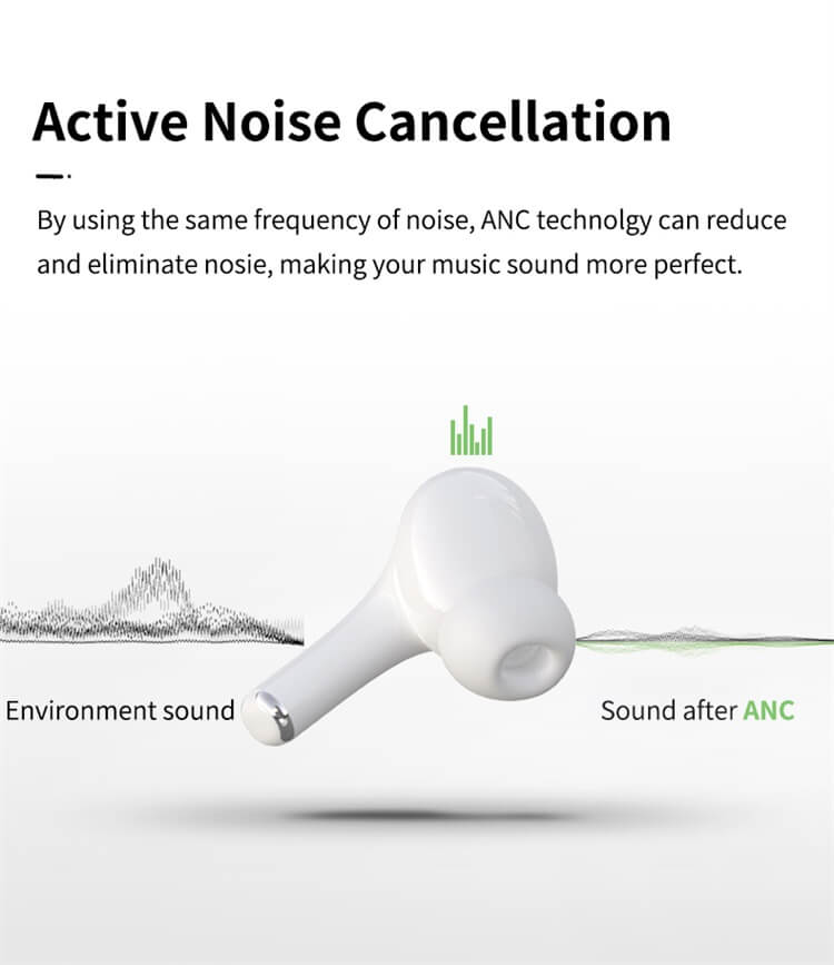 D08 Fábrica de auriculares estéreo inalámbricos con cancelación activa de ruido OEM-Shenzhen Shengye Technology Co., Ltd