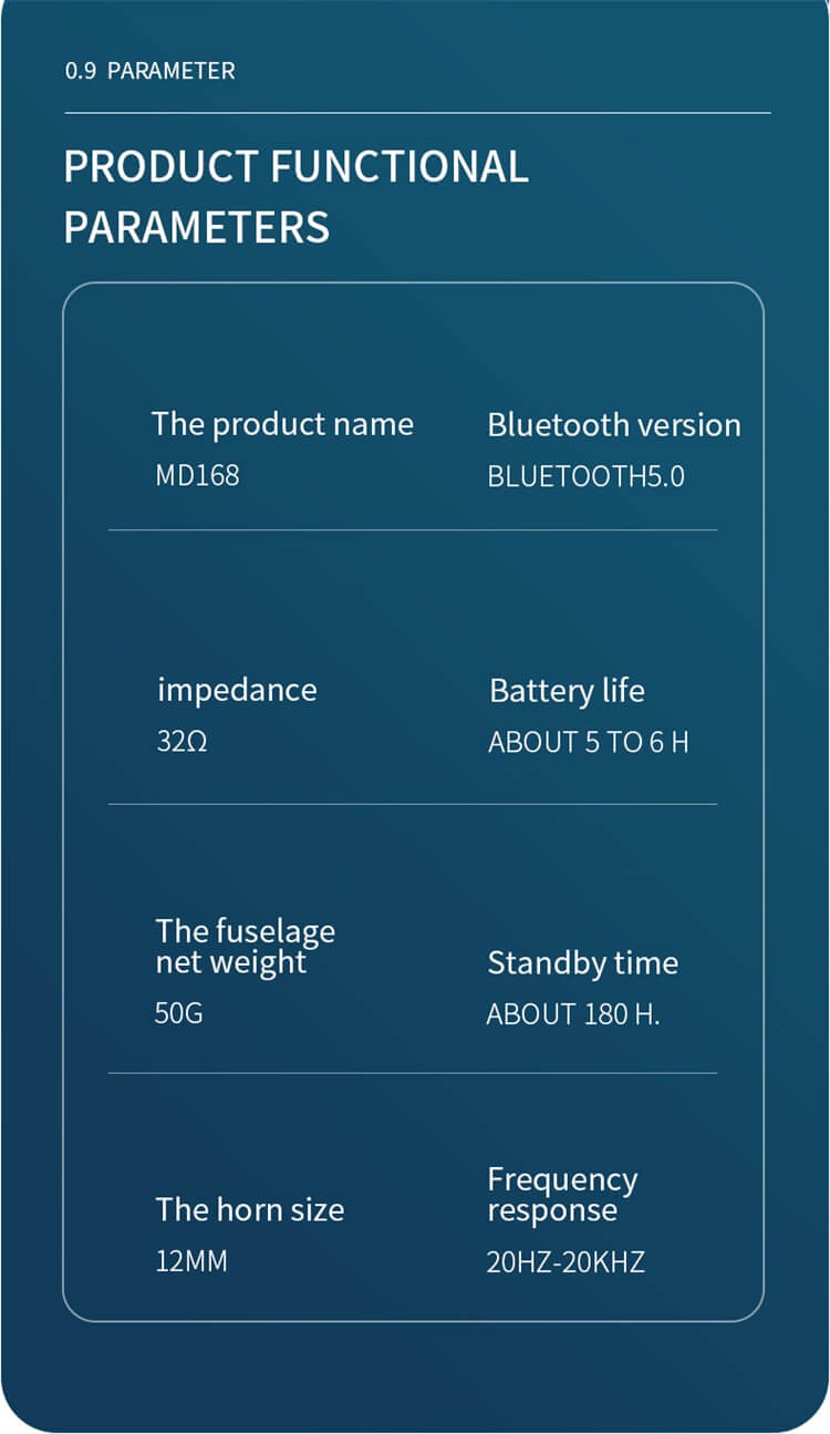 Беспроводные игровые наушники Bluetooth MD168 Blue Light, оптовый поставщик - Shenzhen Shengye Technology Co., Ltd