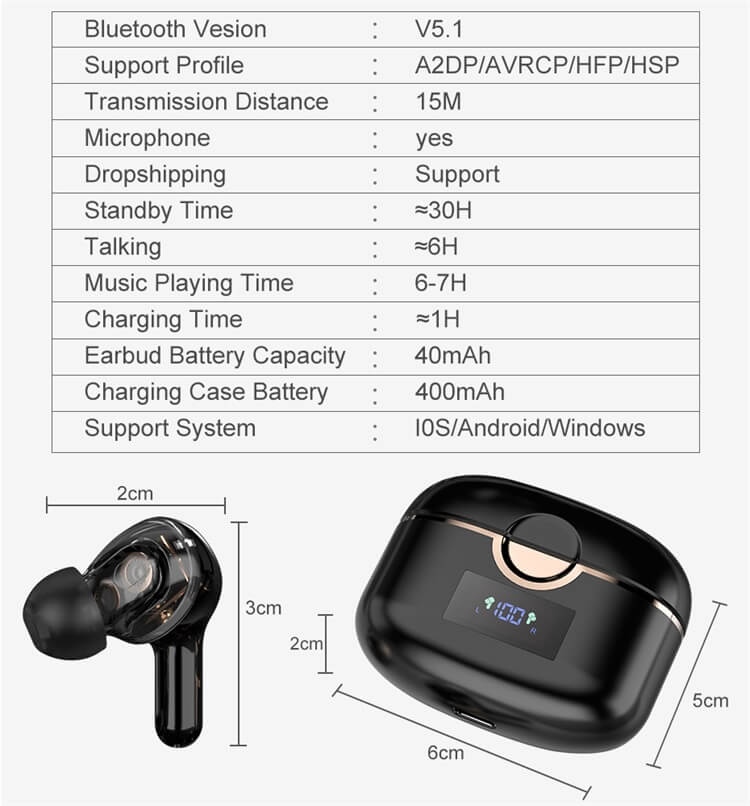 T22 Black Bluetooth Call Music Écouteurs intra-auriculaires Fournisseur en gros-Shenzhen Shengye Technology Co., Ltd