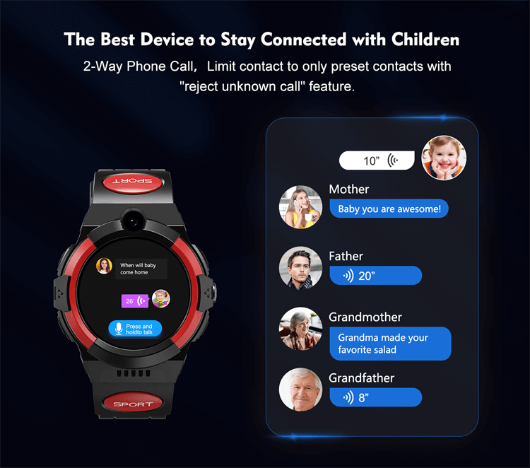 LT32E GPS Kids Watch Phone Call 4G Smartwatch-Shenzhen Shengye Technology Co.,Ltd