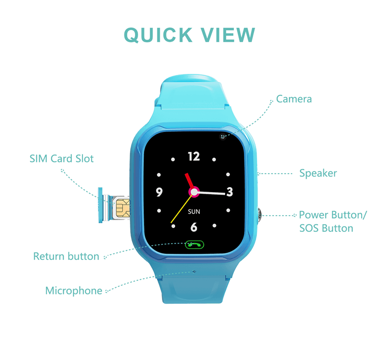 LT-36 Reloj para niños con GPS y tarjeta SIM 4G-Shenzhen Shengye Technology Co.,Ltd