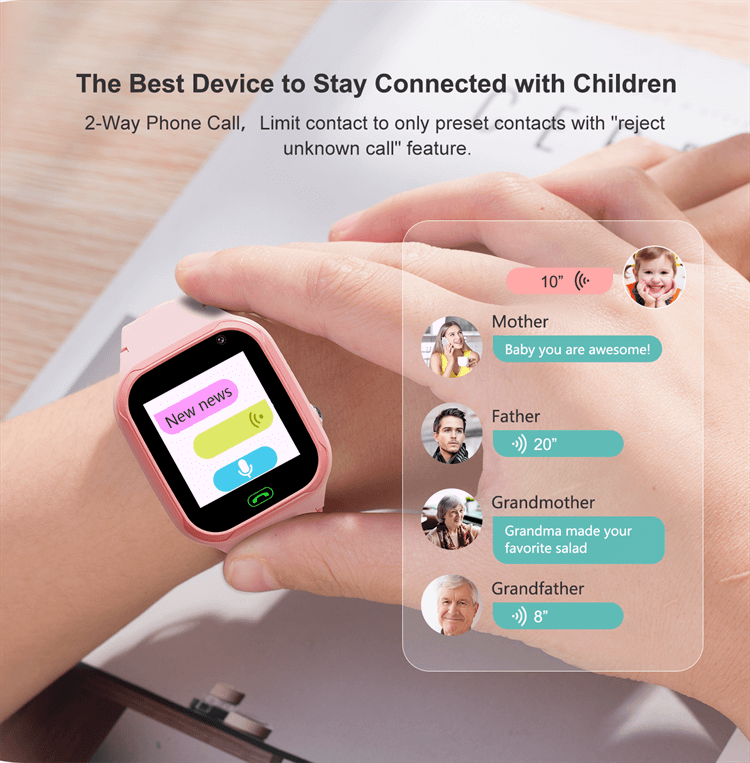 LT-36 Reloj para niños con GPS y tarjeta SIM 4G-Shenzhen Shengye Technology Co.,Ltd