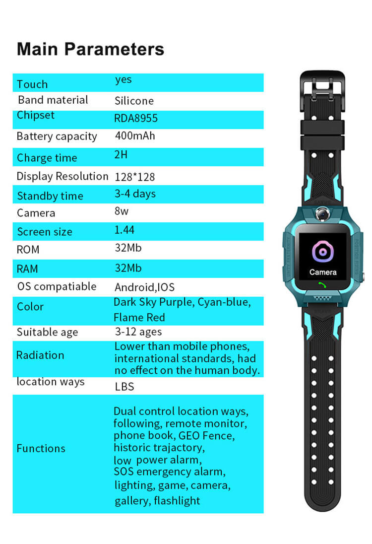 Q19 Orologio da chiamata per smartphone per bambini-Shenzhen Shengye Technology Co.,Ltd