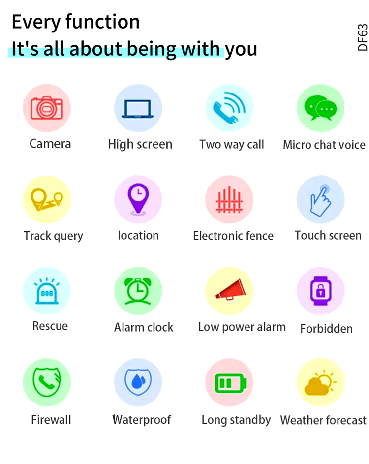 Детские умные часы DF63 4G Net SOS-Shenzhen Shengye Technology Co.,Ltd
