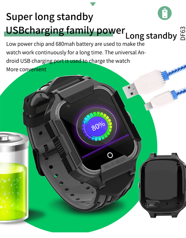 Reloj inteligente para niños DF63 4G Net SOS-Shenzhen Shengye Technology Co.,Ltd