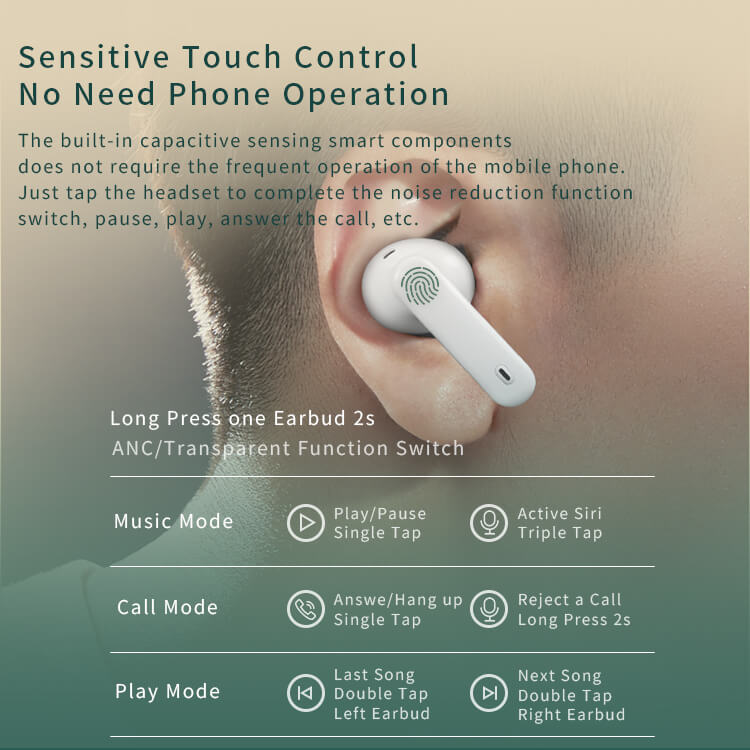 A40 ENC Earbuds ANC TWS Bluetooth 5.1 Earphones Wholesale Distributor-Shenzhen Shengye Technology Co.,Ltd