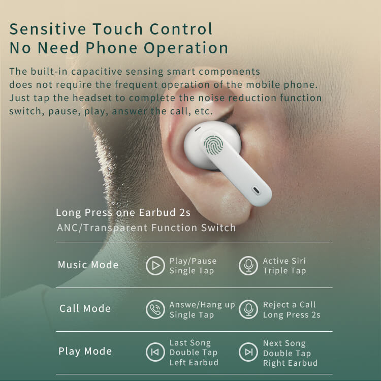 Наушники A40 ENC ANC TWS Bluetooth 5.1, оптовый дистрибьютор-Shenzhen Shengye Technology Co., Ltd