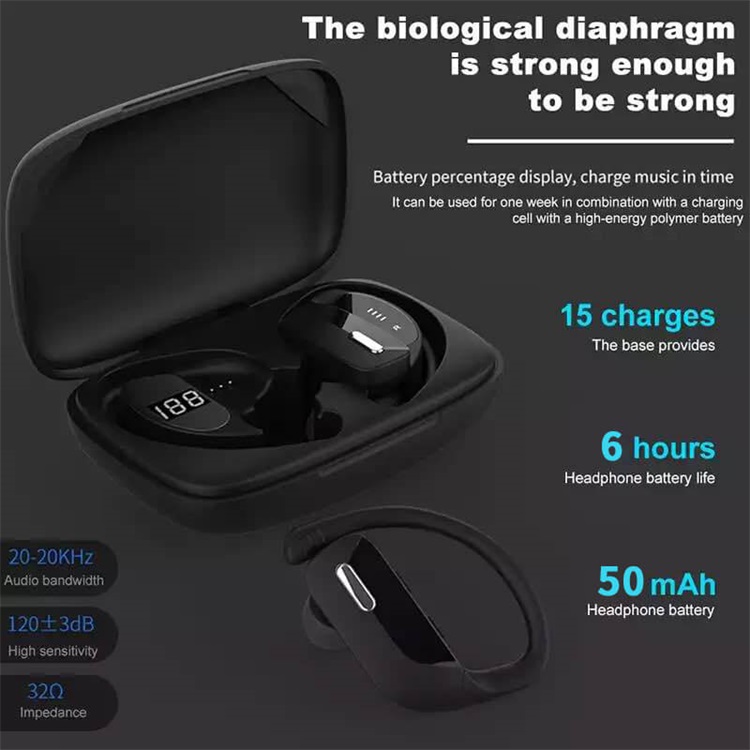 T17 China Supplier Waterproof Blutooth Type-C Gaming TWS Hook Earbuds-Shenzhen Shengye Technology Co.,Ltd
