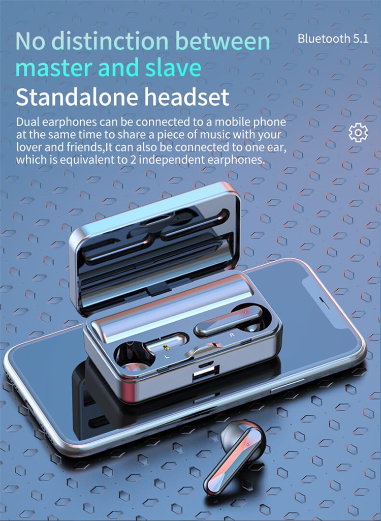 S20 LED Battery Indicator Mini Earbud Back Cover Earphone Wholesaler-Shenzhen Shengye Technology Co.,Ltd