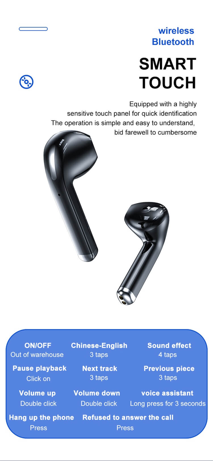 A28 Dźwięk HiFi Bluetooth 5.0 Wodoodporne słuchawki TWS OEM ODM-Shenzhen Shengye Technology Co., Ltd