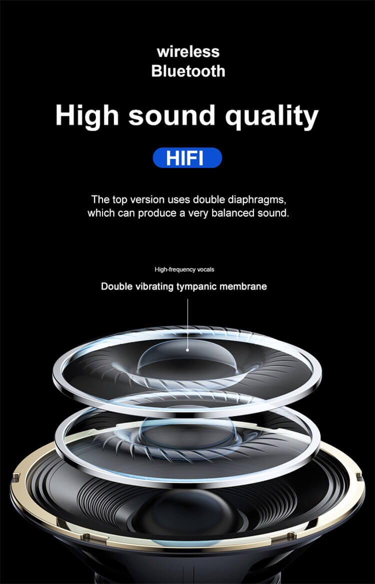 A28 HiFi Sonido Bluetooth 5.0 Impermeable TWS OEM ODM Auricular-Shenzhen Shengye Technology Co.,Ltd