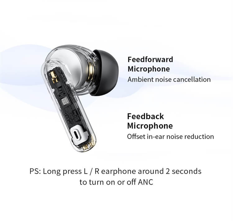 A50 Pro China ANC In-Ear Low Latency Mini Wireless Earphone-Shenzhen Shengye Technology Co.,Ltd