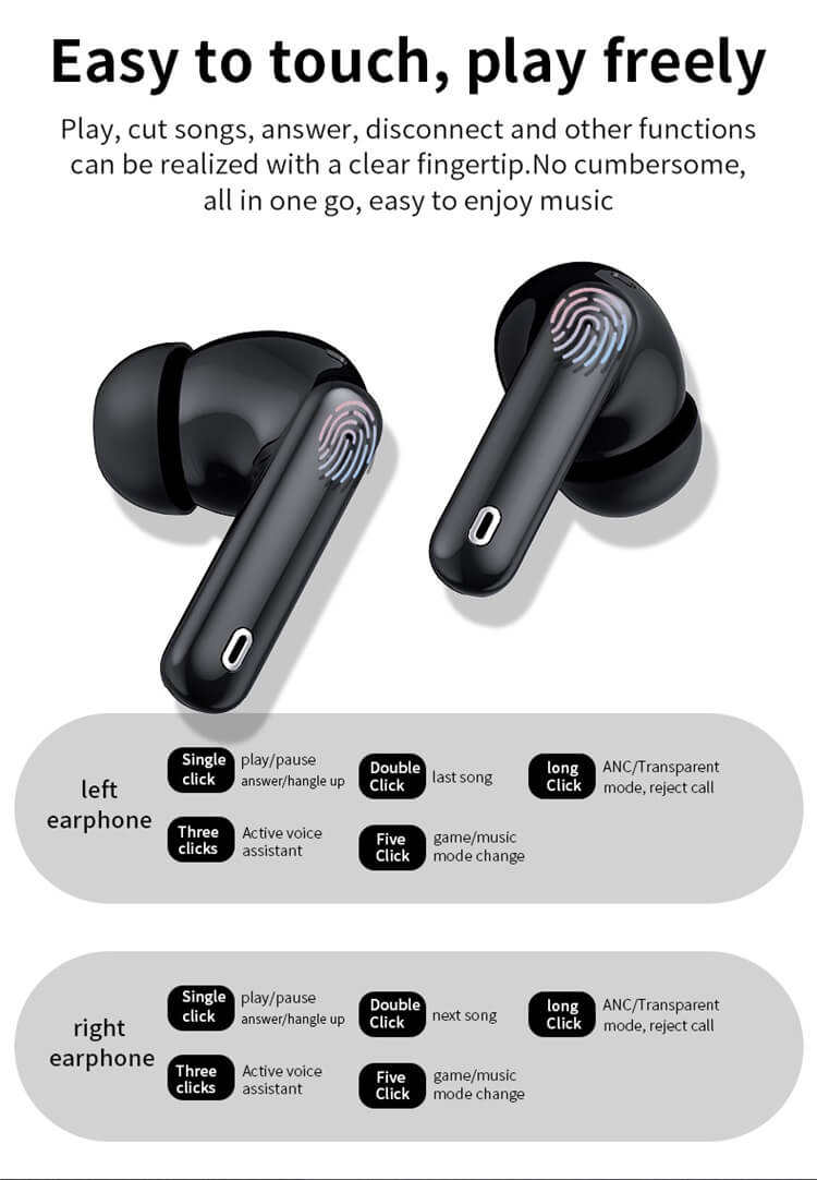 A50 Pro China ANC in-ear mini draadloze oortelefoon met lage latentie - Shenzhen Shengye Technology Co., Ltd