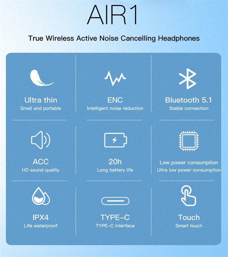 AIR1 Auricular con cancelación de ruido activo inalámbrico verdadero barato OEM ODM-Shenzhen Shengye Technology Co.,Ltd