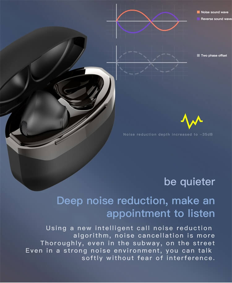 AIR1 Auricular con cancelación de ruido activo inalámbrico verdadero barato OEM ODM-Shenzhen Shengye Technology Co.,Ltd