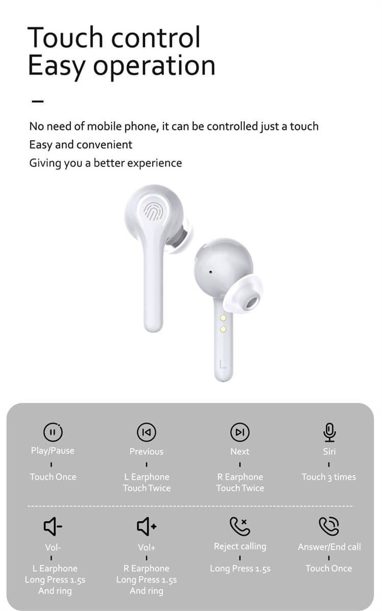 Auricular A6 Touch HiFi IPX5 Pantalla LCD digital a prueba de agua ODM-Shenzhen Shengye Technology Co.,Ltd