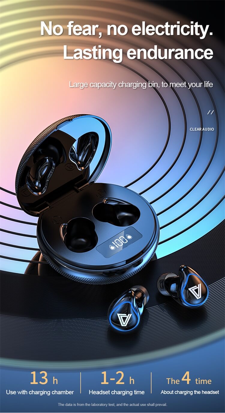 OEM ODM A29 True Stereo Sound Sports Auriculares Wireless Earphone-Shenzhen Shengye Technology Co.,Ltd