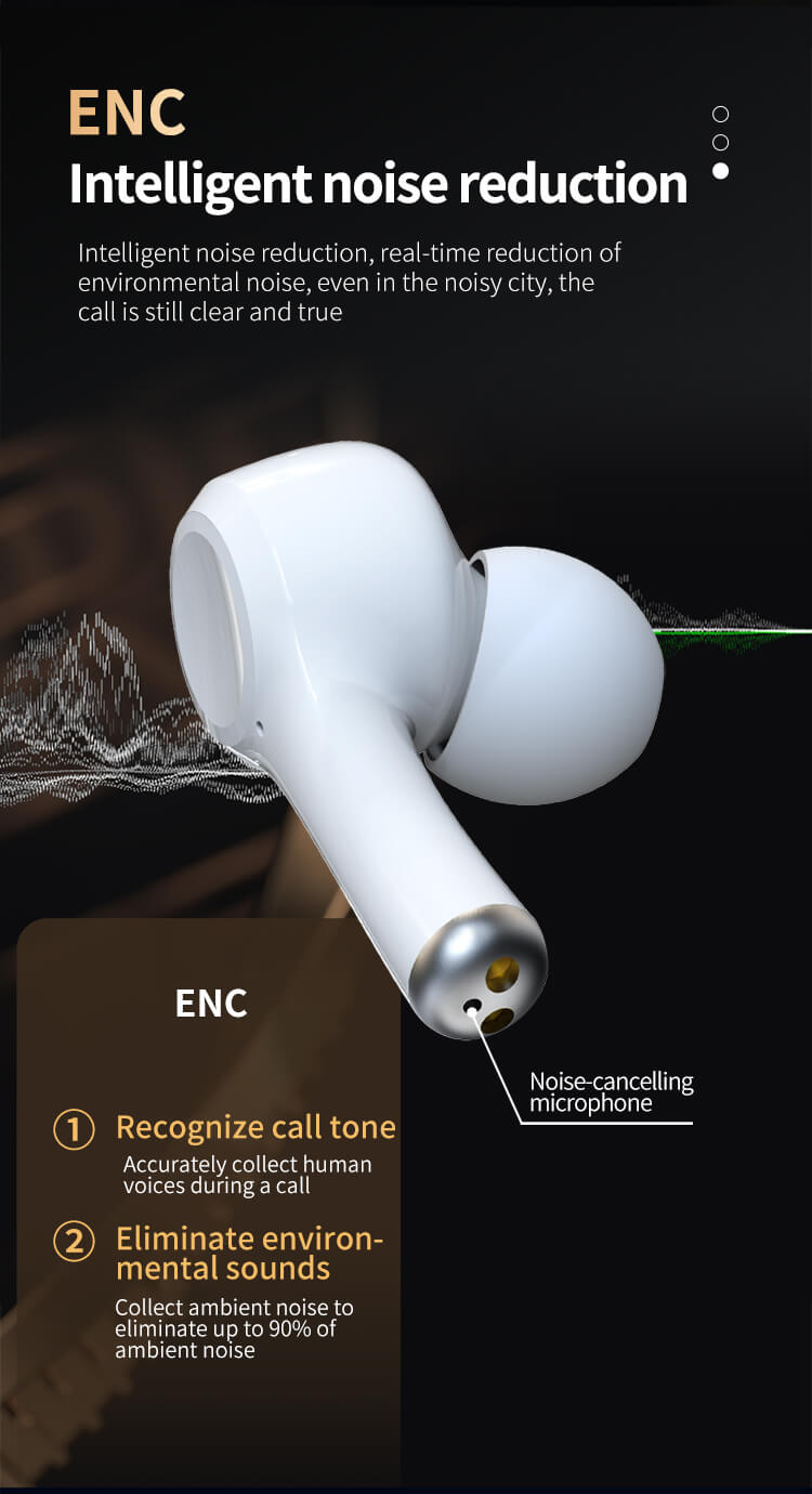 J7 OEM Square Case TWS Bluetooth 5.1  ANC ENC Earphones-Shenzhen Shengye Technology Co.,Ltd