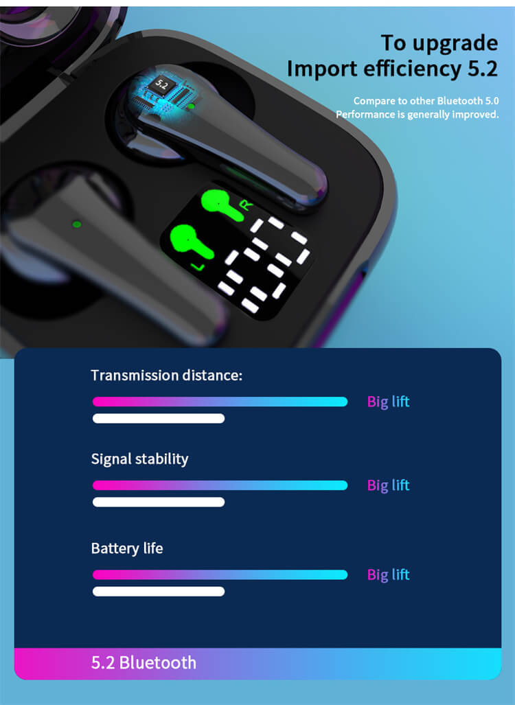 J6 Özel Kablosuz Bluetooth Kulak İçi Kulaklık LED Kulaklıklar-Shenzhen Shengye Technology Co.,Ltd