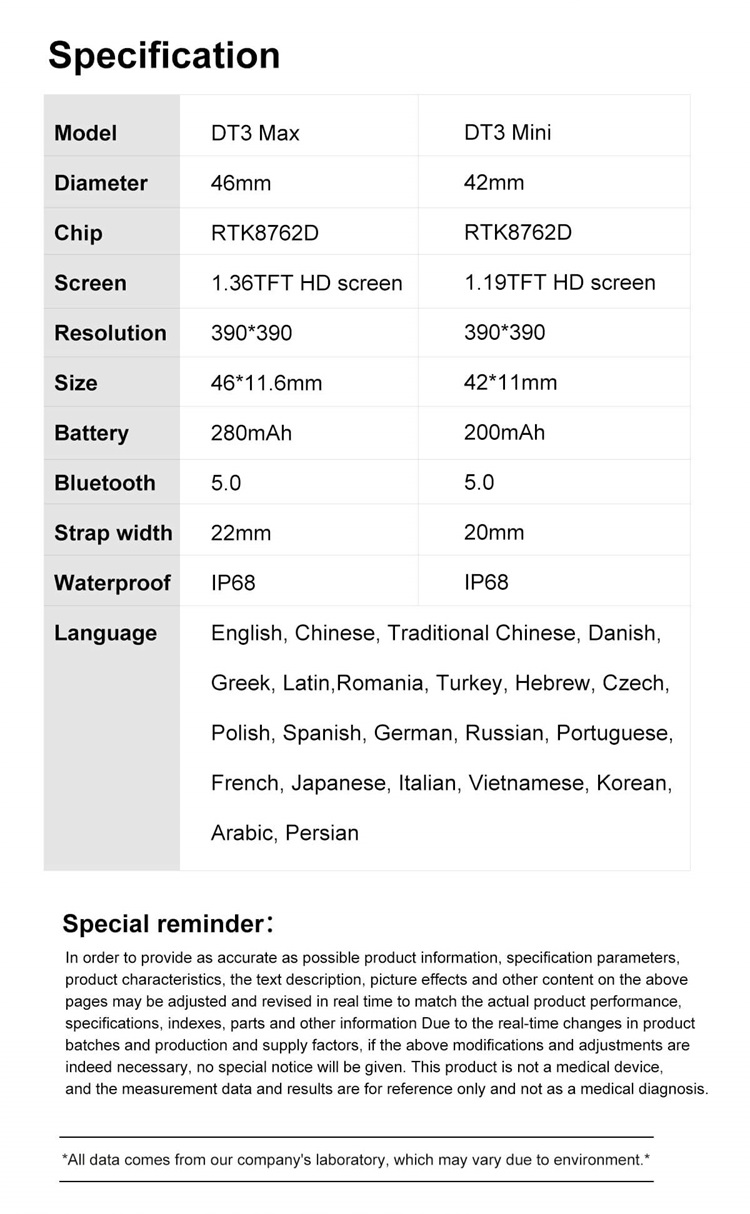 DT3 MAX NFC GPS Takibi Giyilebilir Dokunmatik Yuvarlak Ekran İzle-Shenzhen Shengye Technology Co.,Ltd