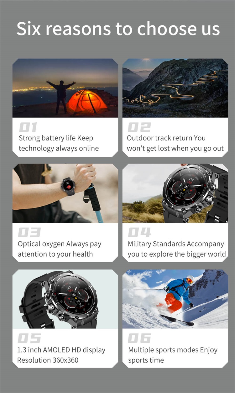 Smartwatch da arrampicata con triplo posizionamento Glonass HM03-Shenzhen Shengye Technology Co.,Ltd