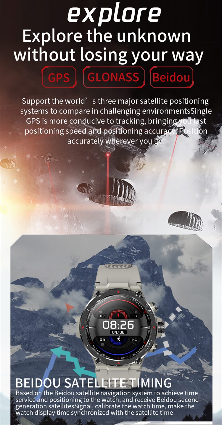 HM03 Glonass Triple Positioning Climbing Smartwatch-Shenzhen Shengye Technology Co.,Ltd