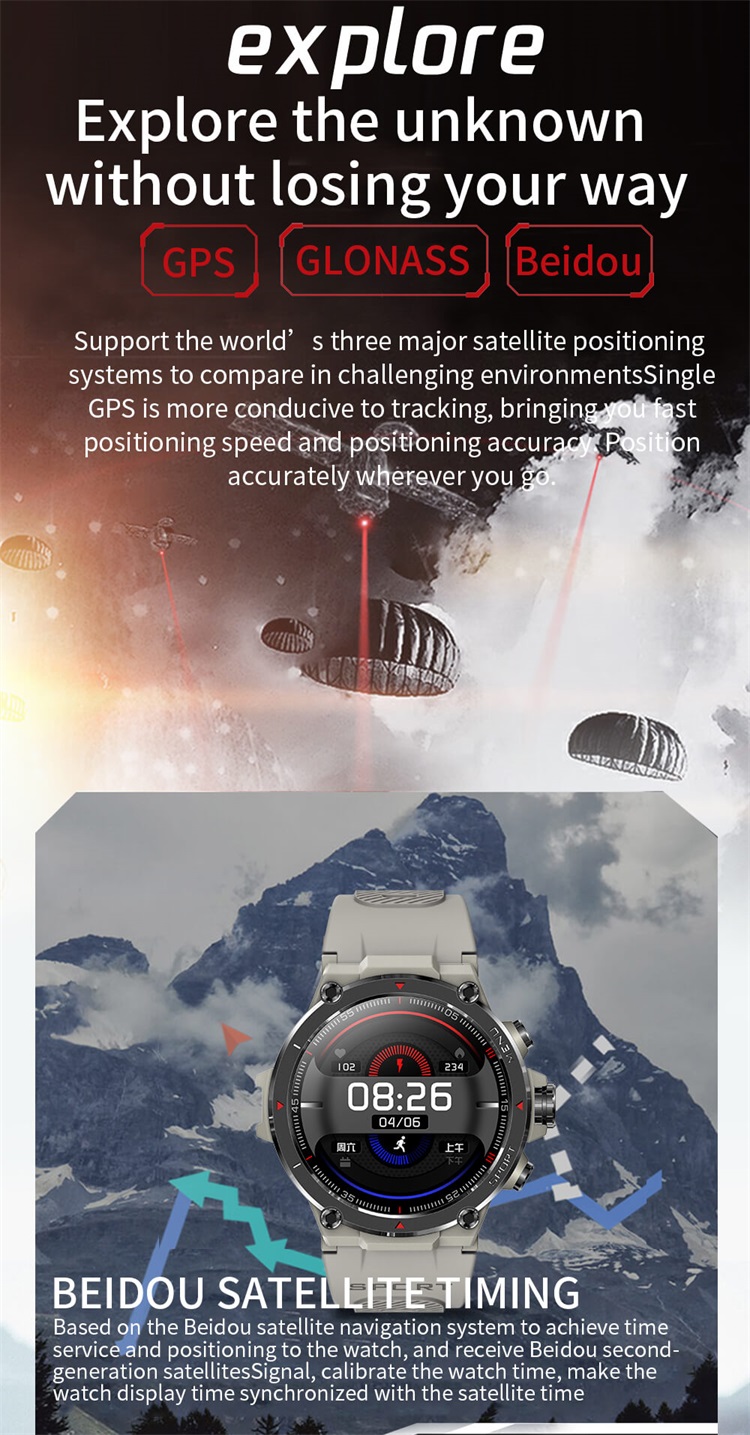 Smartwatch da arrampicata con triplo posizionamento Glonass HM03-Shenzhen Shengye Technology Co.,Ltd