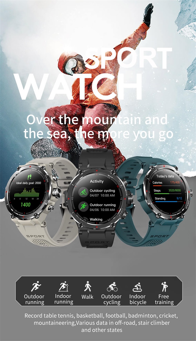 Smartwatch da arrampicata con triplo posizionamento Glonass HM03-Shenzhen Shengye Technology Co.,Ltd